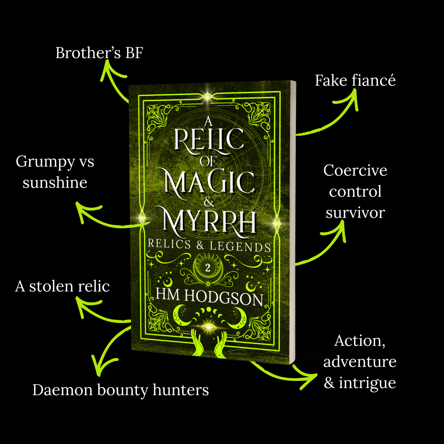 Book titled 'A Relic of Magic & Myrrh' with text describing plot elements on a black background