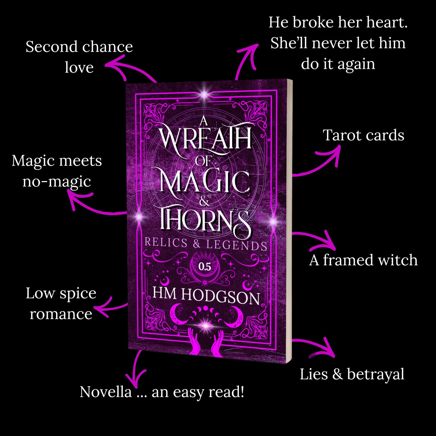 A Wreath of Magic and Thorns, Book 0.5  Relics & Legends