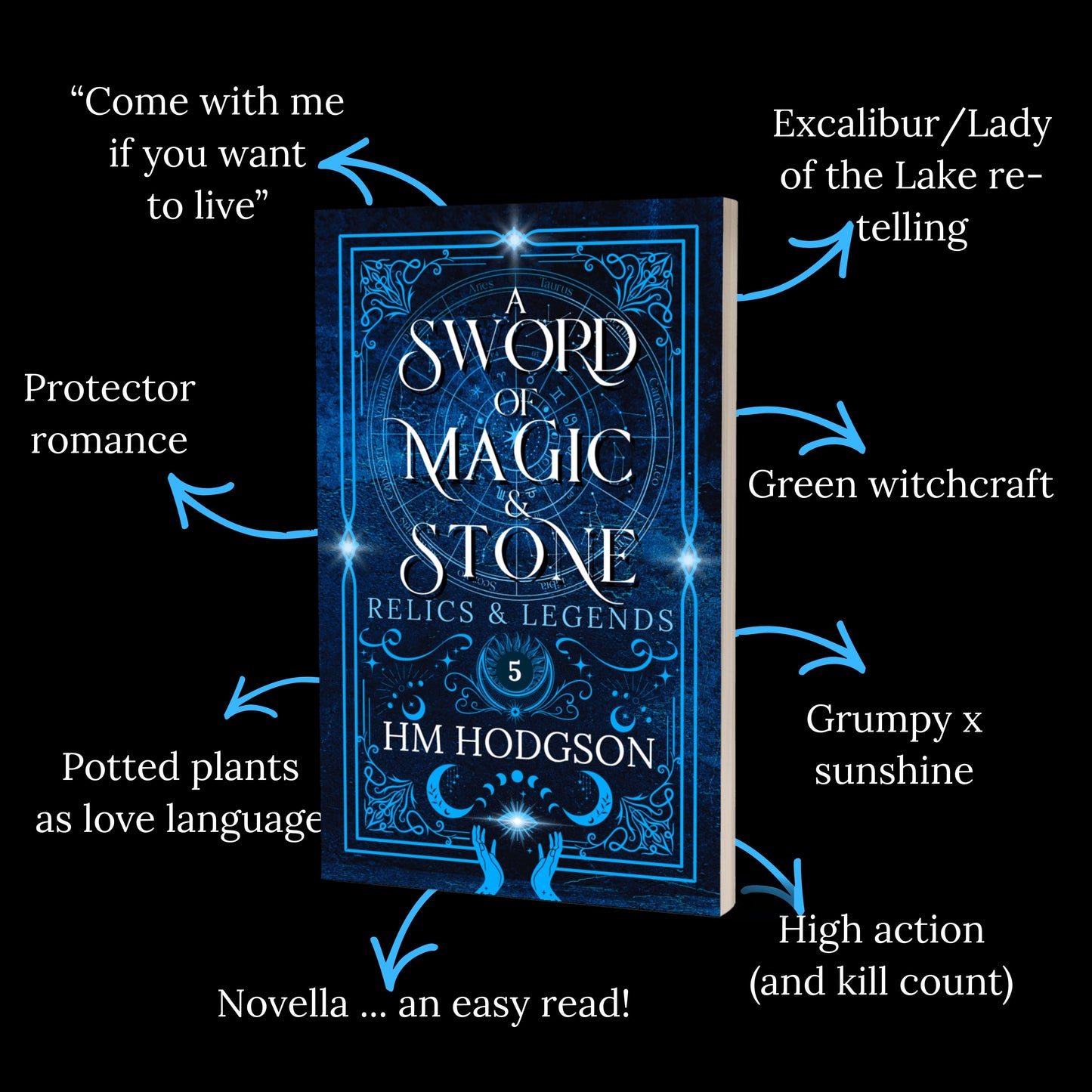 A Sword of Magic and Stone, Book 5 Relics & Legends